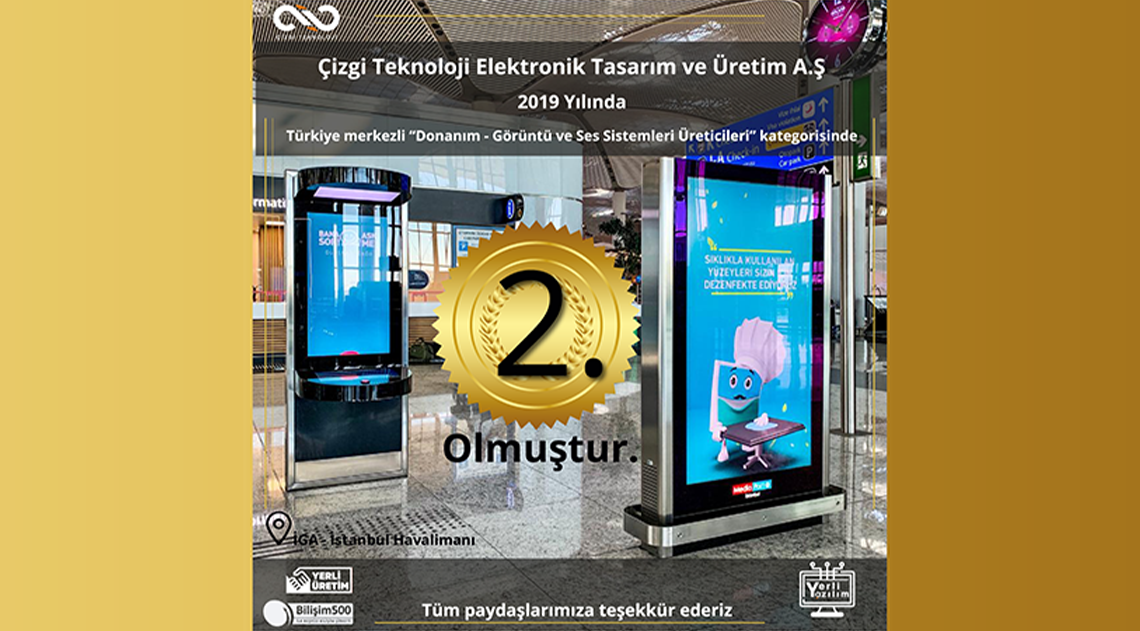Bilişim Sektörünün İlk 500 Şirketi 2019 yılı araştırmasında, Türkiye merkezli "Donanım - Görüntü ve Ses Sistemleri Üreticileri" kategorisinde 2. olduk.